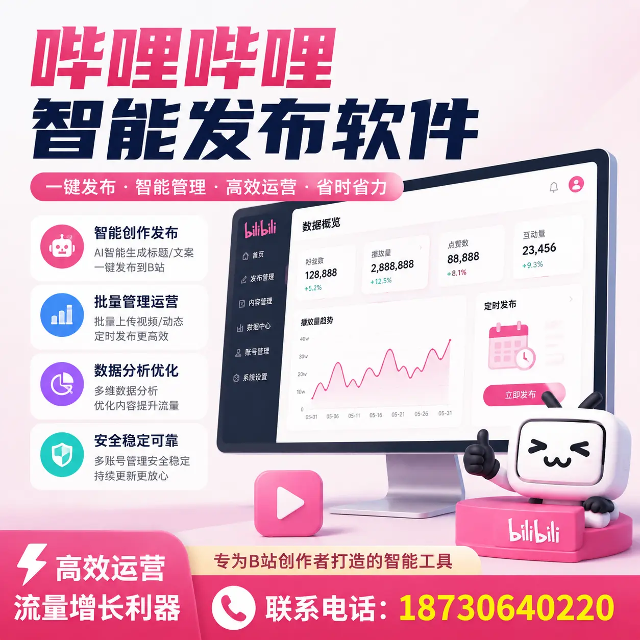 如何评估哔哩哔哩智能发布软件的ROI？朝阳 企业必读