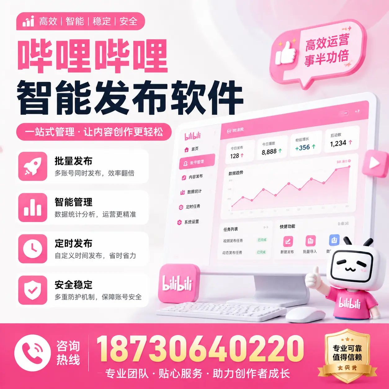 如何评估哔哩哔哩智能发布软件的ROI？朝阳 企业必读