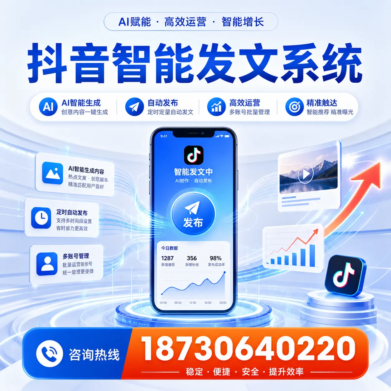 如何通过抖音智能发文系统提升 朝阳 企业的市场竞争力